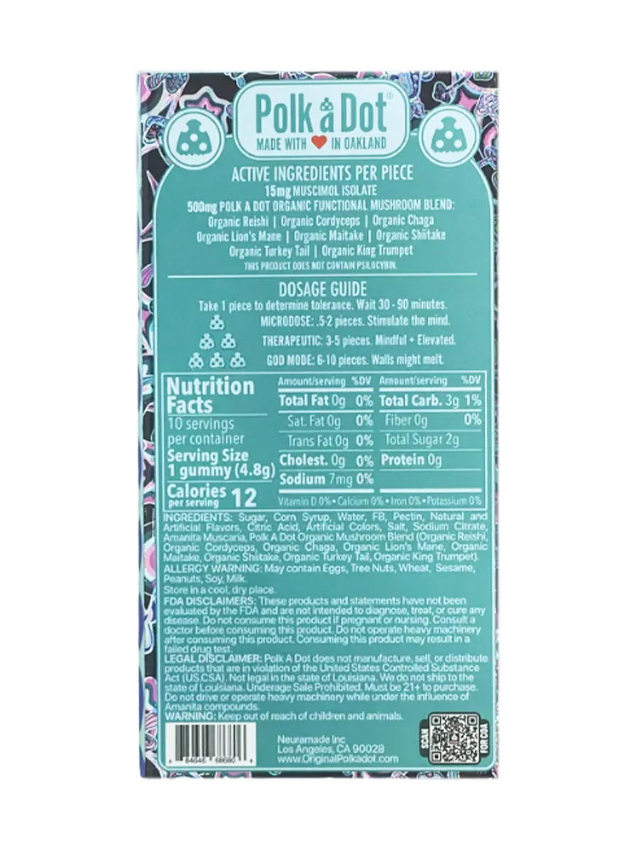 Blue Cotton Candy PolkaDot Magic Mushroom Belgian Magic Blend Gummies - Image 2