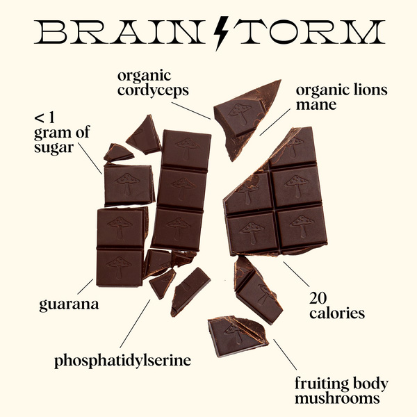 Alice Mushrooms Brainstorm Chocolate Bar - Image 2